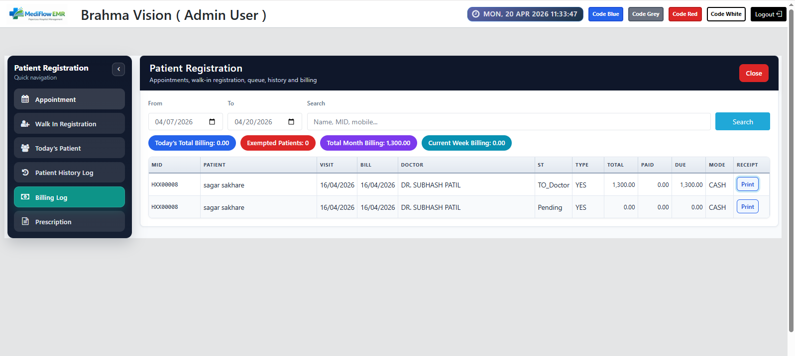 MediFlow analytics placeholder